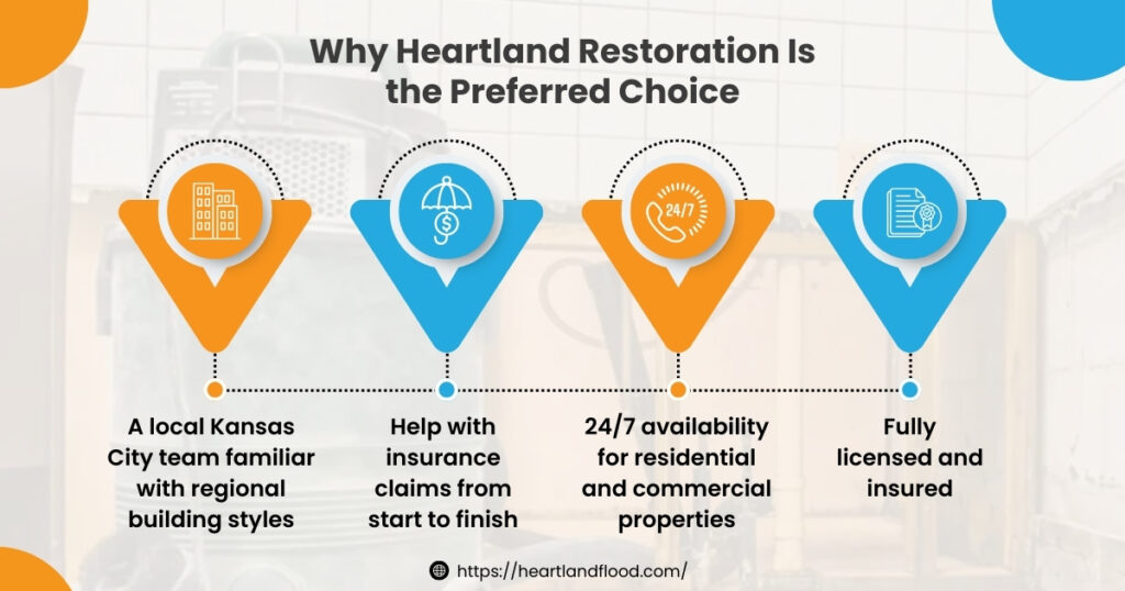 Why Heartland Restoration is the preferred choice