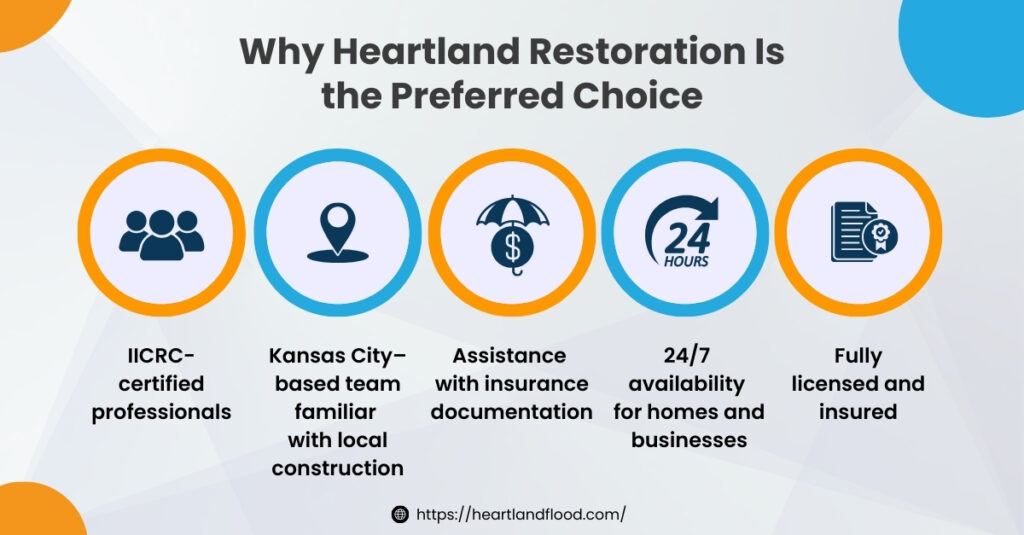 Why Heartland Restoration is the preferred choice